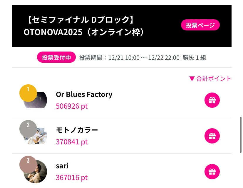 kyo_mta's tweet photo. #OTONOVA2025  速報

現在2位!!

残すところ8分!!
頼む!!!!
ぶち抜いてゆきたい🔥
サーバーがここから
繋がりにくくなります!!
最後のスパートでさらにひっくり返る!!
もう何も言わない!!
頼む🙏!!!!

🔻投票はコチラから🔻
https://t.co/K65j7qwWjA
〈投票締切12/22(日)21:59:59迄〉 https://t.co/bJYrrfaHXD