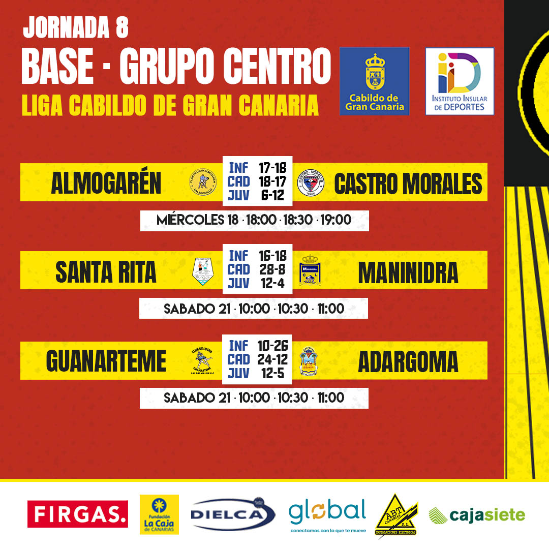 fedluchagc's tweet photo. 𝗥𝗘𝗦𝗨𝗟𝗧𝗔𝗗𝗢𝗦 𝗕𝗔𝗦𝗘 ✅​ | Una jornada muy navideña que se decidió con estos resultados.

#LuchaCanaria #GranCanaria #GranDestino #muchoporvivir https://t.co/g662IatRPQ