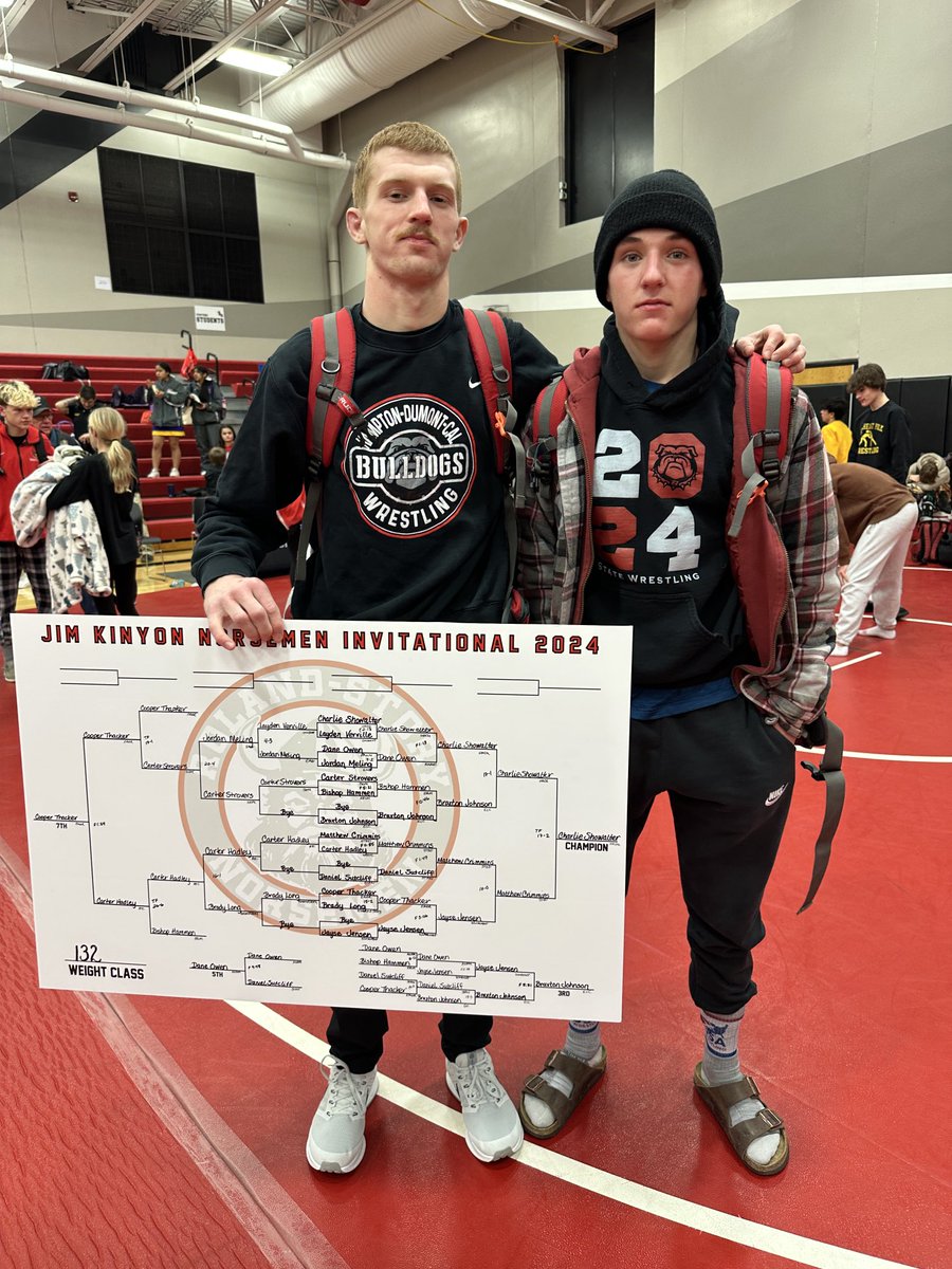 Matt Showalter (@mattmshowalter) on Twitter photo 