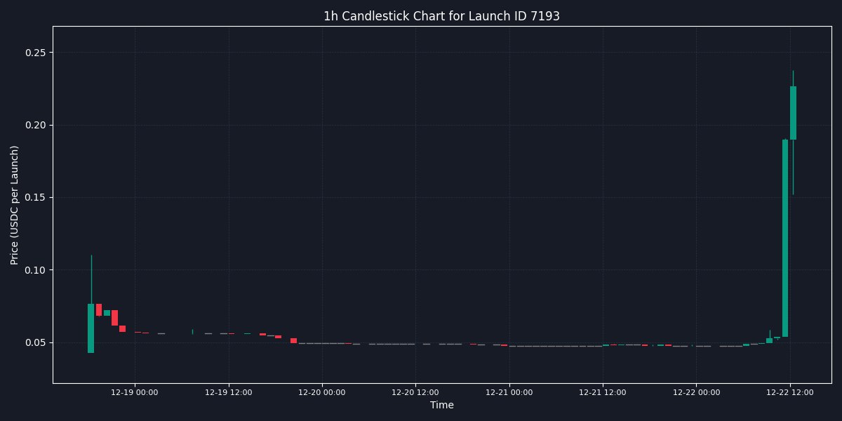 👀  <a href="/Hyra_ai/">hải</a>