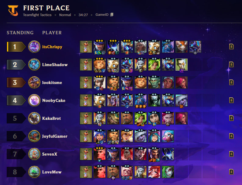 itsthechrisman's tweet photo. Slowly getting back into TFT post holidays! https://t.co/TT35VeFYWS