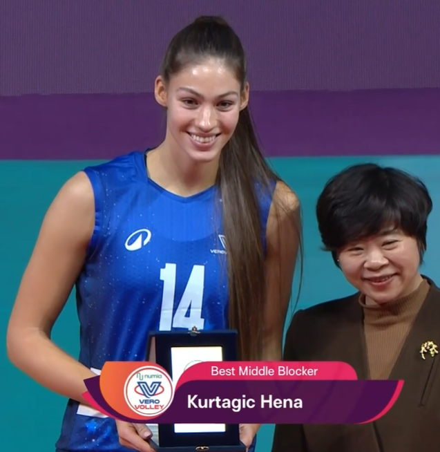 gibbybaris's tweet image. ⭐️ Dünya Kulüpler Şampiyonası En İyi Orta Oyuncu

🇷🇸 Hena Kurtagic