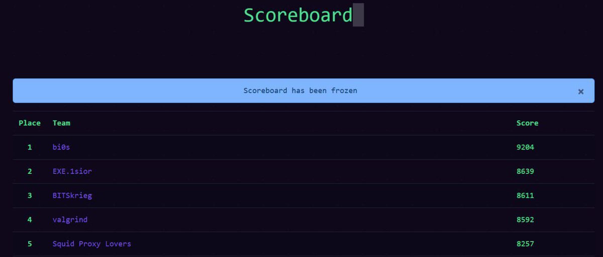 teambi0s tweet media