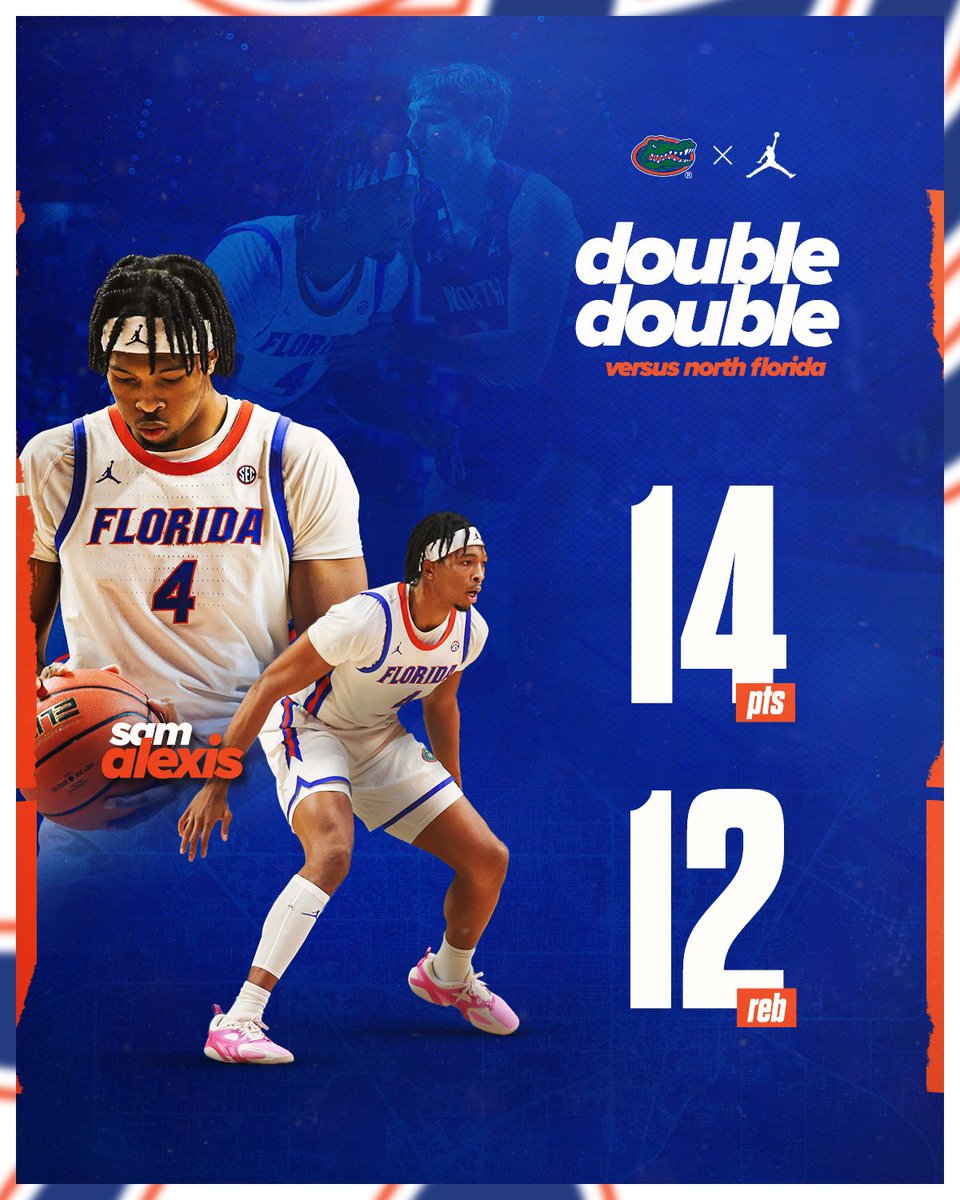 Florida Gators Men’s Basketball tweet media