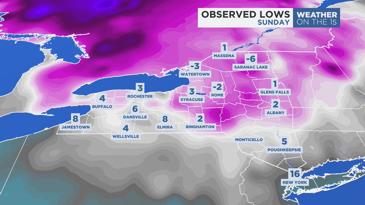 It was bitterly cold last night &amp; early this morning!

For multiple areas, these temperatures were the coldest recorded in all of 2024..

That includes #Syracuse, #Binghamton, #Albany, #Buffalo &amp; #Rochester

#Watertown #HudsonValley #NYwx