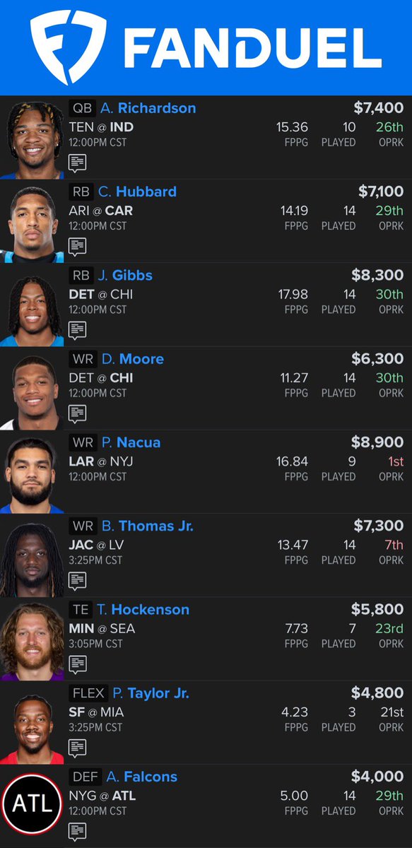 FREE #NFL #DFS #NFLDFS LINEUP!