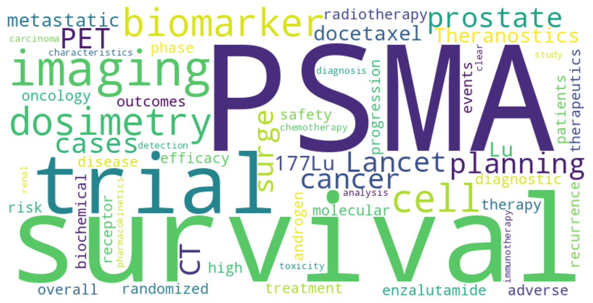 Very hard to pick but here are my top 10 publications from 2024 which team <a href="/pros_tic/">ProsTIC</a> contributed to:

① (Jan’24, Lancet Oncol) TheraP follow-up: Lu-177 PSMA-617 vs cabazitaxel in mCRPC ⇒ OS ~similar, better QoL. <a href="/Prof_IanD/">Ian Davis (Bluesky @profiand)</a>  <a href="/ANZUPtrials/">ANZUP</a> 
doi.org/10.1016/S1470-…

② (Feb’24, J