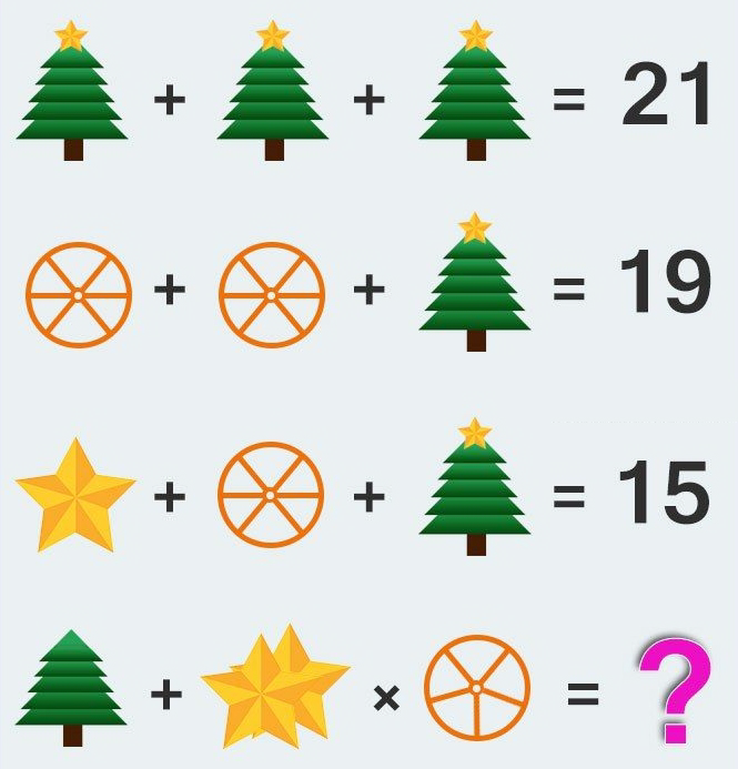 RallyeMath72's tweet image. Toute l'équipe du rallye vous souhaite un joyeux Noël 🎅🏾 à toutes et à tous !

À l'approche du réveillon 🎄, on vous laisse une petite énigme 😋.
On attend déjà vos propositions 🫵

Préparez-vous parce que la 2è épreuve de qualification arrive très vite ⌛...