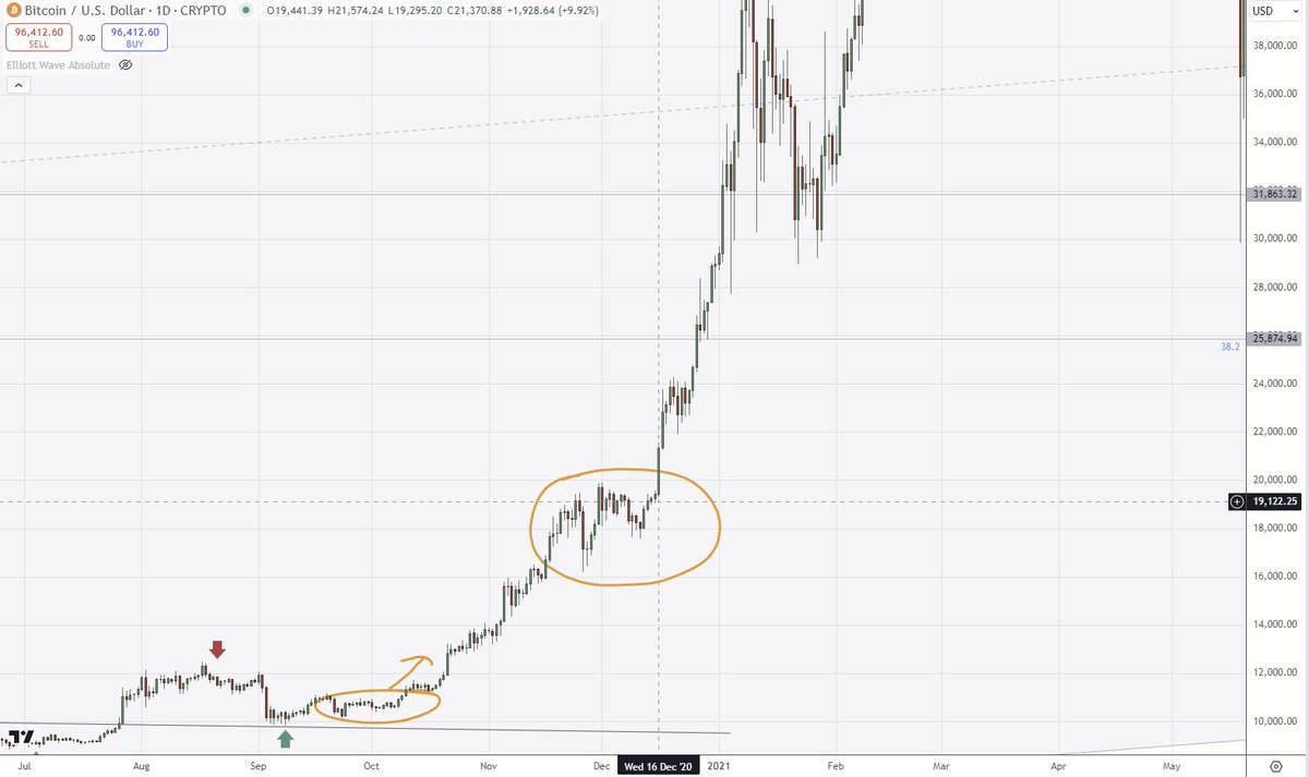 ShengMo.eth tweet media