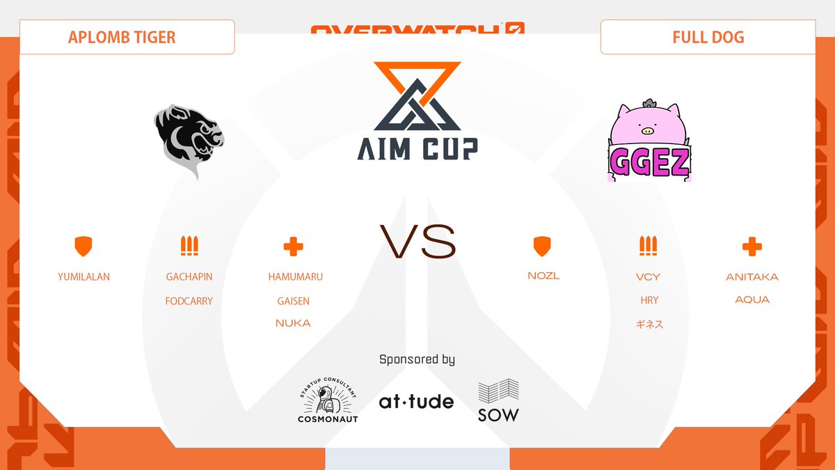 ⚡️AIM CUP OVERWATCH2 Vol.3⚡️

▶︎Semi Final(BO3)

Aplomb tiger
<a href="/AplombTiger/">Aplomb Tiger</a>

vs

Full Dog

【MAP】
MAP1 - DORADO（夕暮れ）
MAP2 - MIDTOWN（朝）
MAP3 - BUSAN（朝）

⏰18:50~
🟣twitch.tv/AIMCUP_JP

#AIMCUP #OVERWATCH2 #OW2