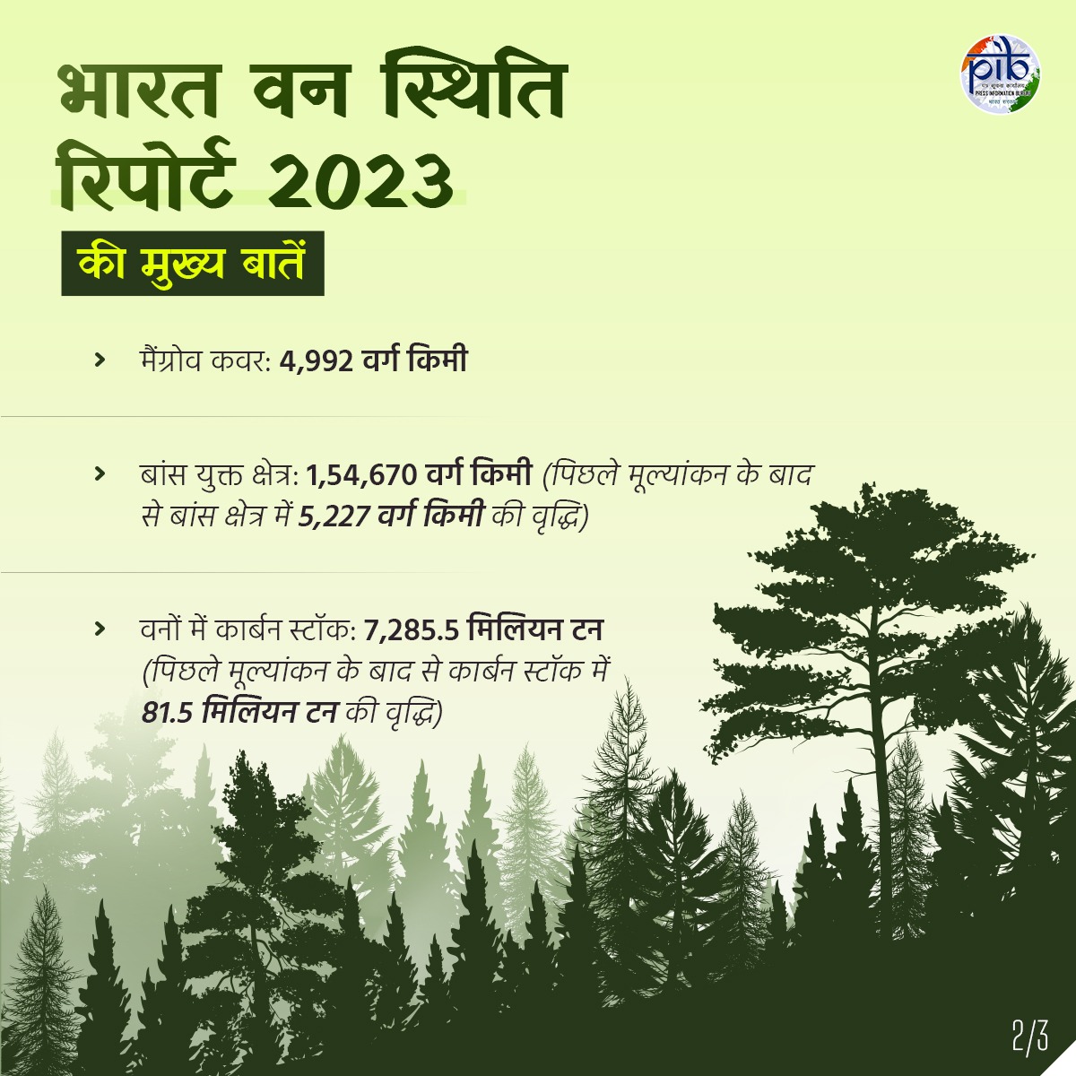 BPSCTRE1206's tweet image. 💠भारत वन स्थिति रिपोर्ट 2023 की मुख्य बातें

🌳देश में कुल मैंग्रोव कवर 4,992 वर्ग किमी है

#ISFR #ISFR2023