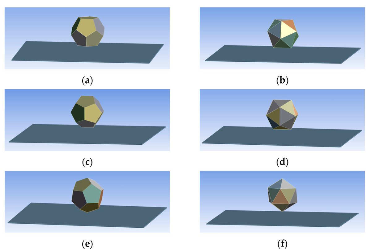 Sensors_MDPI's tweet image. Introduction of a Novel Structure for a Light Unmanned Free Balloon’s Payload: A Comprehensive Hybrid Study 
mdpi.com/1424-8220/24/1…
#novelpayloadstructure; #dodecahedron; #finiteelementmethod
