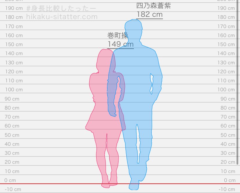 もこず💙🩷 tweet media