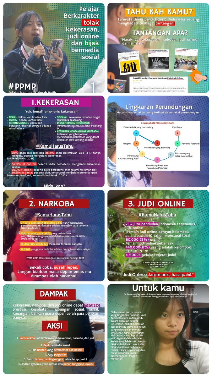 kyousatoru's tweet photo. MATERI 1 : PELAJAR BERKARAKTER TOLAK KEKERASAN, JUDI ONLINE, DAN BIJAK BERMEDIA SOSIAL 👑🌟

VERSI LEBIH JELAS 👇🏻👇🏻 https://t.co/CFGeGHflEd

#PelajarPenggerakMerahPutih #PelajarSehatCerdasBerkarakter https://t.co/iLkWxdgyRY