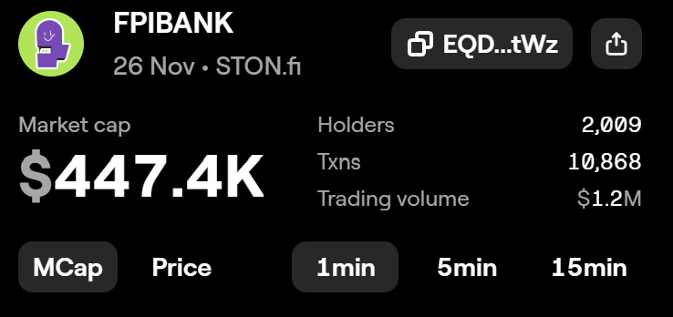 FPI BANK tweet media