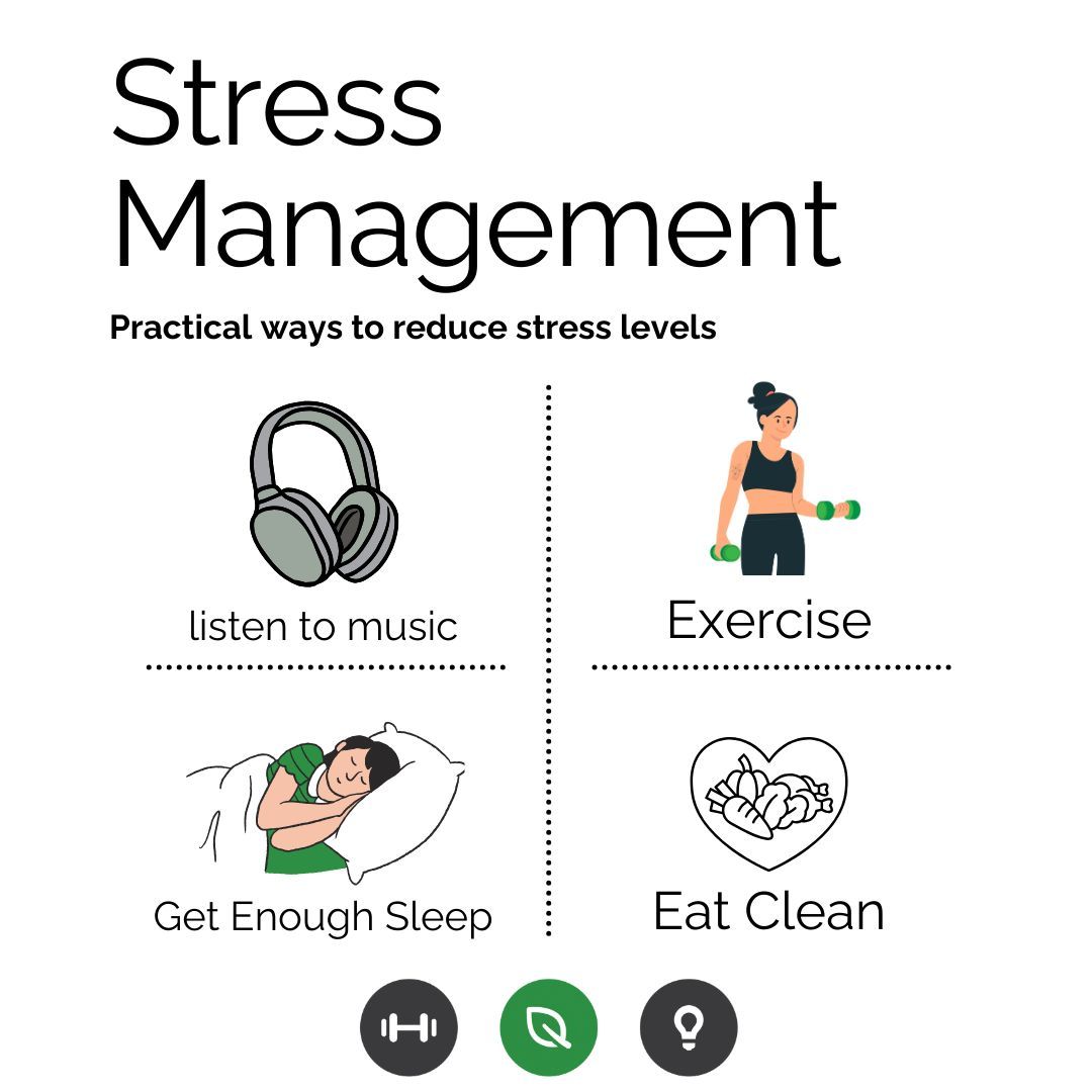 🧘‍♀️ Manage stress with:
🎶 Music
🏋️‍♀️ Movement
😴 Sleep
🥗 Wholesome meals
Which one will you try today? 🌟 #StressManagement #GreenGymGroup