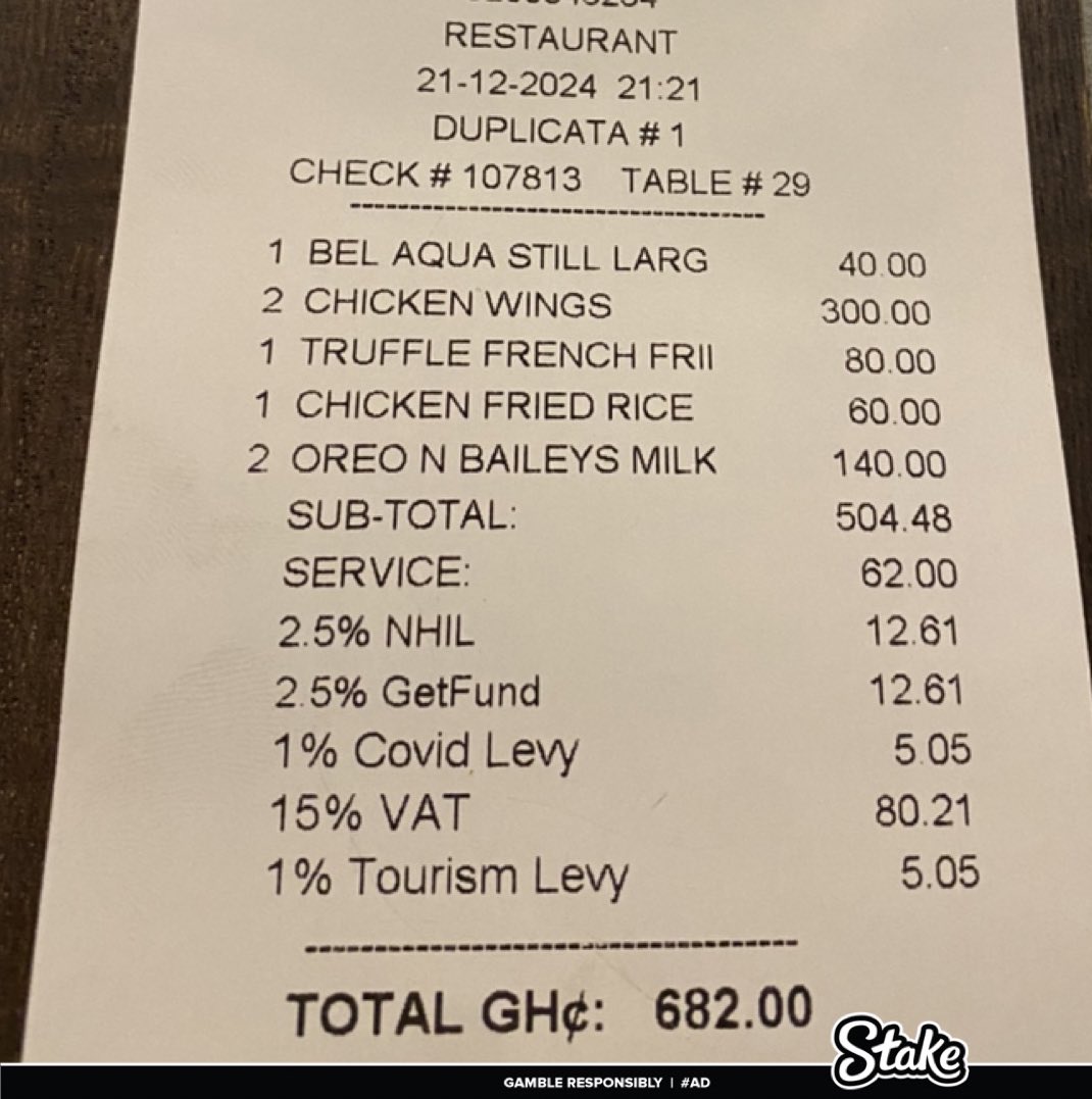 _abochie's tweet image. Just look at the taxes one has to pay before eating. 

What has Tourism levy got to do with my food 🤦🏾‍♂️