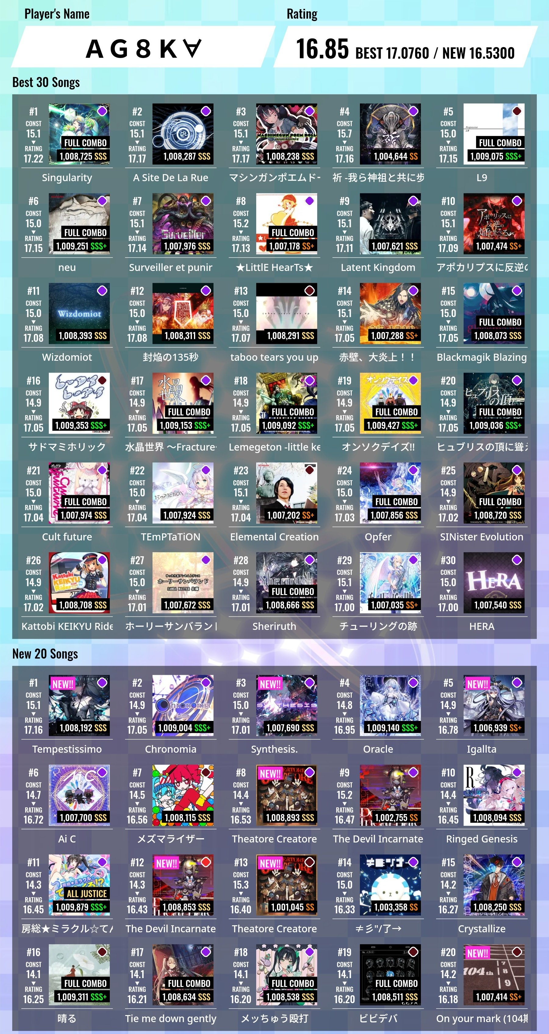 k в X: „チュウニズム べ枠更新(2024/12/22) 新曲枠追加されてた k в X: „チュウニズム べ枠更新(2024/12/22) 新曲枠追加されてた