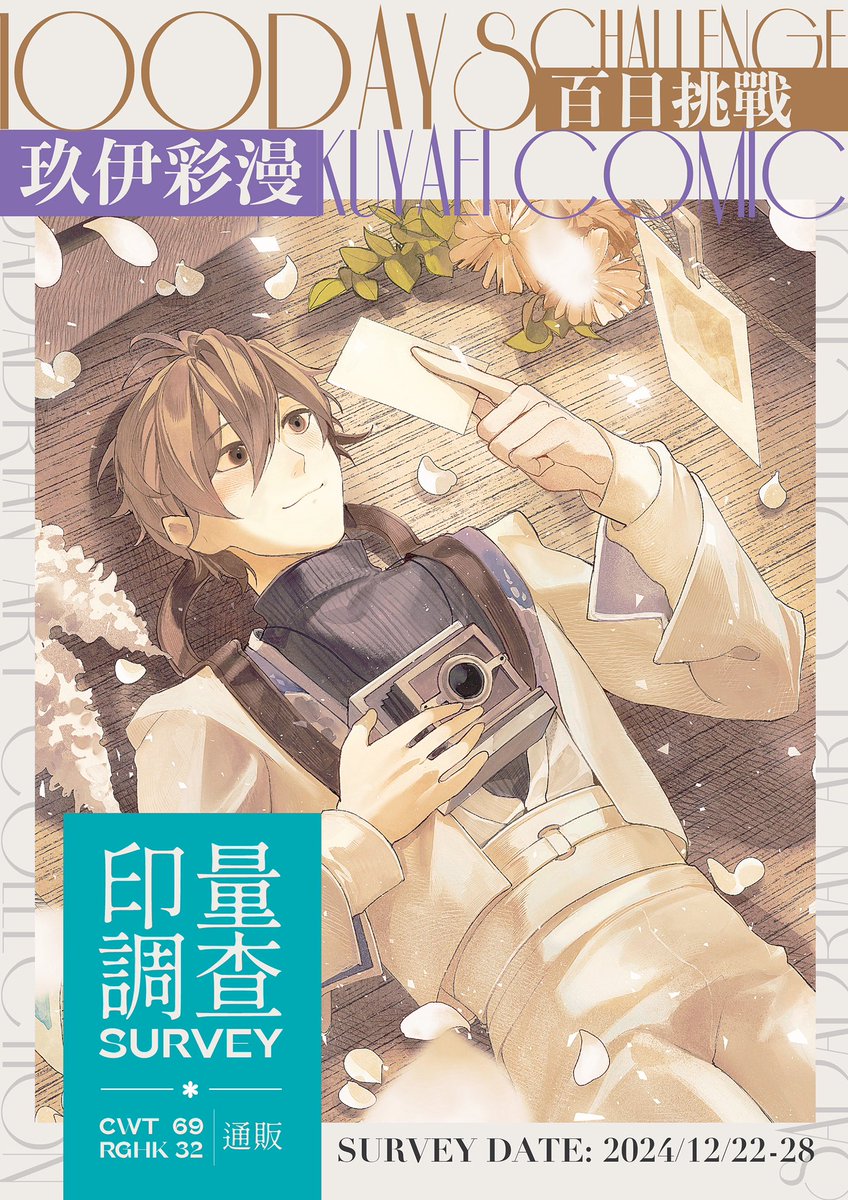 SadAdrian's tweet image. [轉發感謝]雖然還未確定CWT能不能被選上，但想現在先開百日挑戰的印調，會收集百日挑戰中所有的圖，會分成兩冊，書中的圖會是沒有文字的版本（除了本身包含文字排版設計的圖），也有拍立得及明信片。有興趣的話大家可以看看！（詳情和印調連結在回覆）