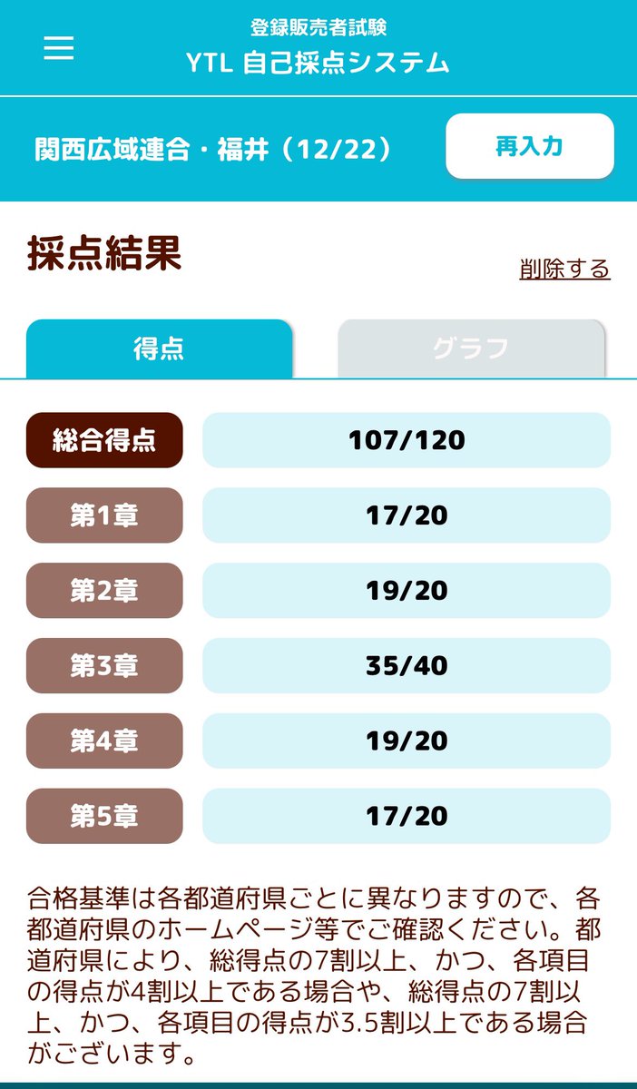 登録販売者試験