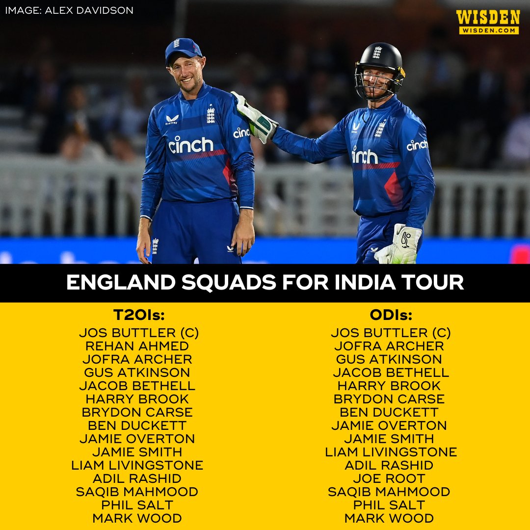 Rehan Ahmed - Selected in T20I squad.
Joe Root - Selected in ODI squad.

England have announced their squads for the upcoming white-ball series against India.

Read here ➡️ wisden.com/cricket-news/e…