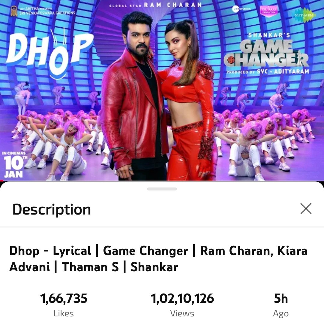 JohnWick_fb's tweet image. 10M+ views for #Dhop song 🥳🕺🏻💃🏻

#GameChanger #RamCharan