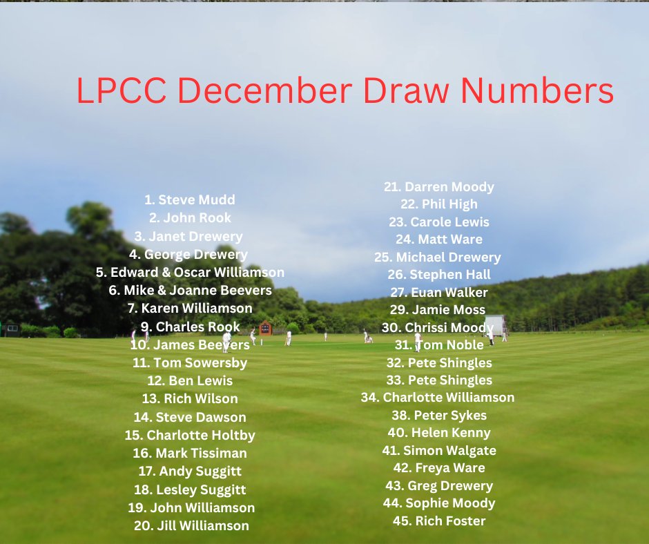 The Final 50 Club Draw of 2024 will take place before the end of month. Thanks to all who have and continue to support. It's good to see numbers still increasing month on month.