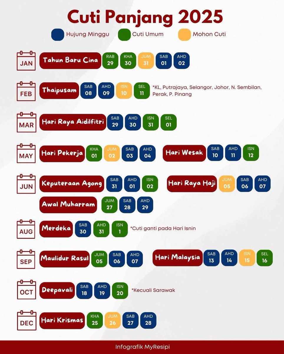 Cuti panjang 2025.