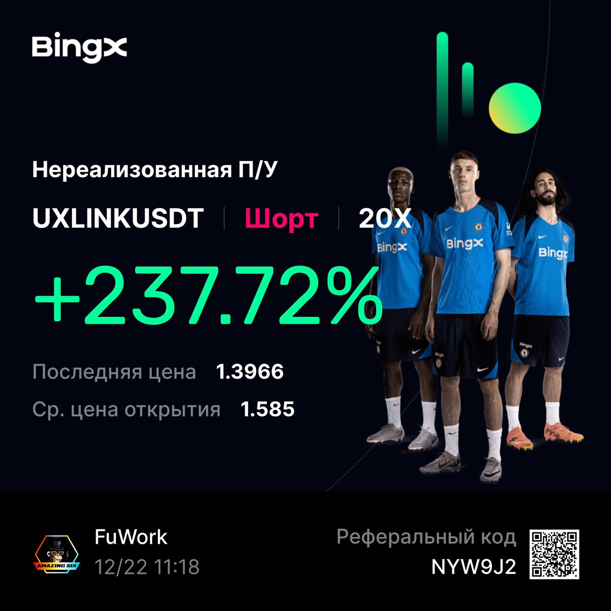 🔥 <a href="/UXLINKofficial/">UXLINK</a> 

#UXLINKUSDT