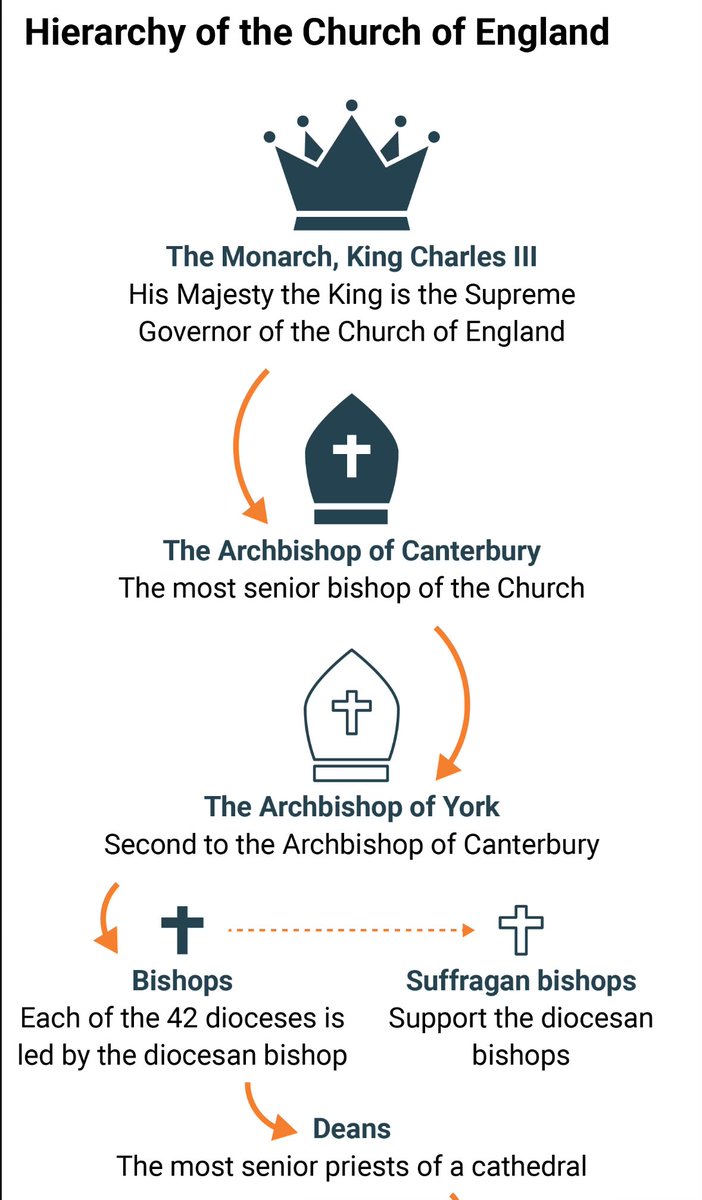 Ben Phillips tweet media