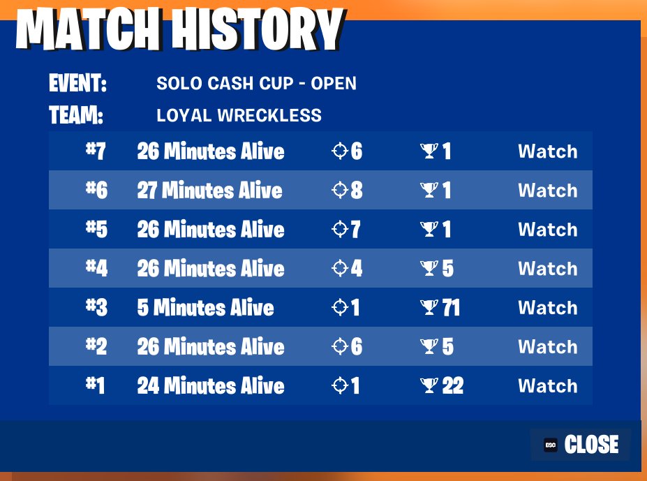 b2b2b 2nds $1200 (cheater in 1st)