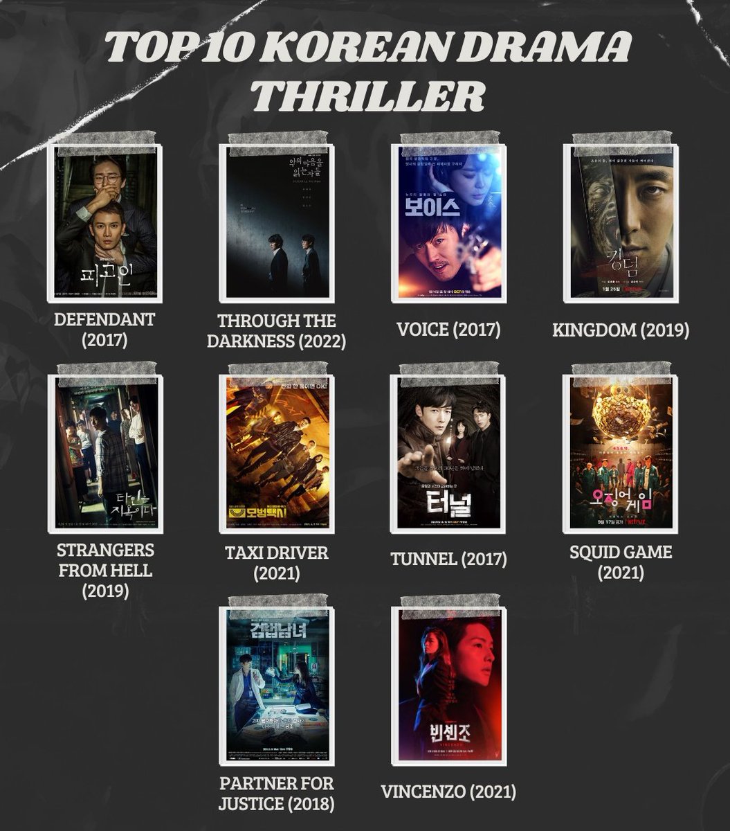 Steffinner's tweet photo. TOP 10 FAVORITE KOREAN DRAMA THRILLER ALL THE TIME BY ME,, (2/2)

6. #TaxiDriver 2021 #LeeJehoon
7. #Tunnel 2017 #ChoiJinhyuk #LeeYooyoung
8. #SquidGame 2021 #LeeJungjae #ParkHaesoo
9. #PartnerForJustice 2018 #JungJaeyoung #JungYoomi
10. #Vincenzo 2021 #SongJoongki #JeonYeobeen https://t.co/1lA0RO2vIR