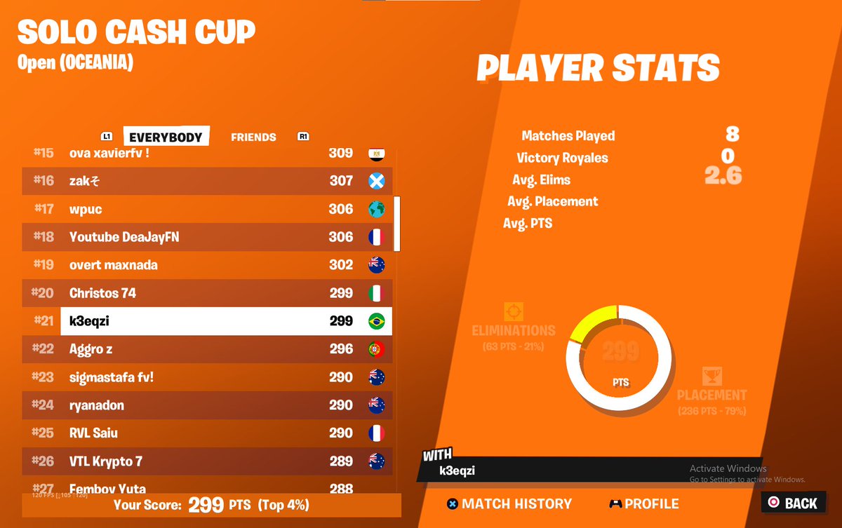 if slaya didnt sexually harrass me i would'v earned