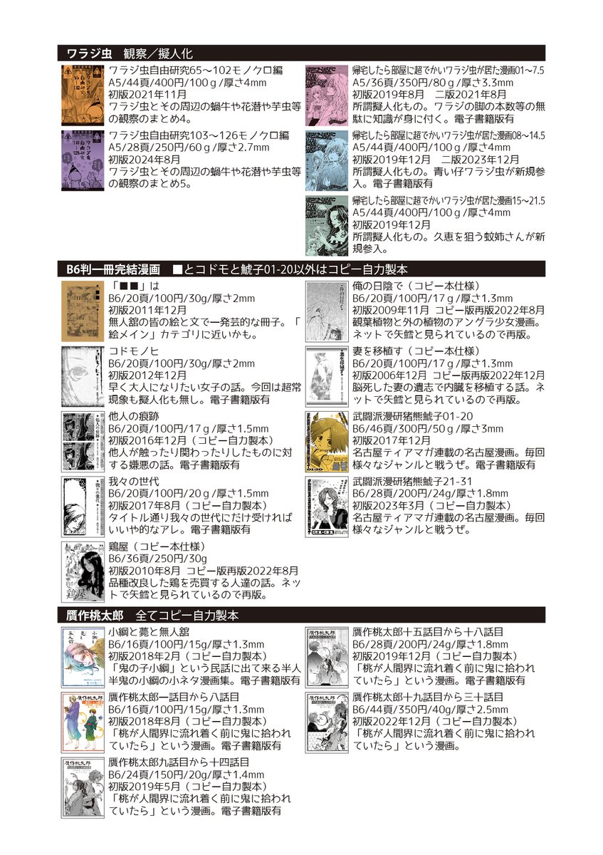 最新の発行物一覧置いときますね。1/2 