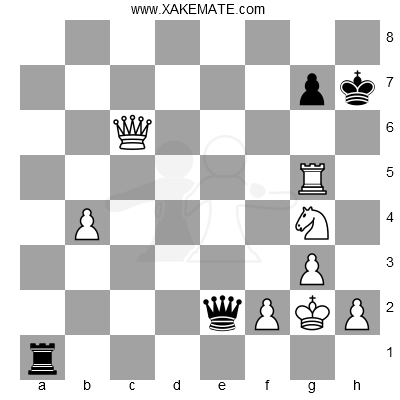 xakemateeus's tweet photo. Check today's (2024-12-22) #chesstactic, #blacktomove if you want to solve it: https://t.co/BHnUAm23aJ

#chess #ajedrez #shatranj #xadrez #chesspunks https://t.co/tOUeGT6vrP