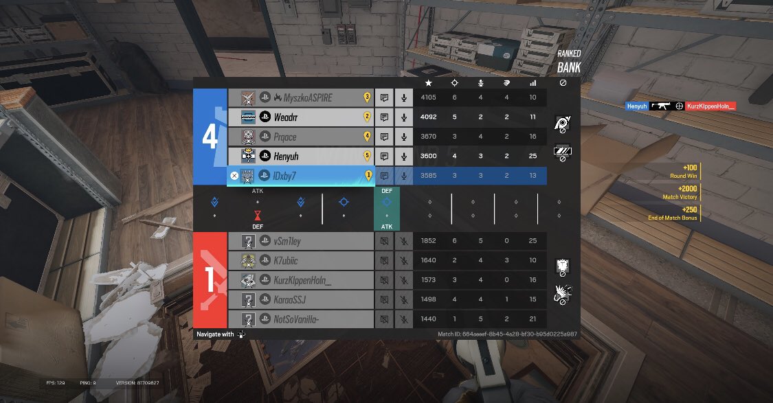 Biggest hurensohn down laufende 4+ verpiss dich du nuttensohn @zSm1le ~Myszko masterclass