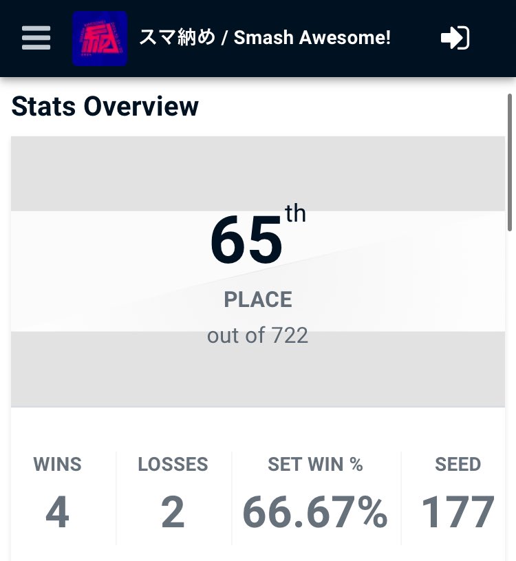 カヲル (@kaworu_143) / Posts / X