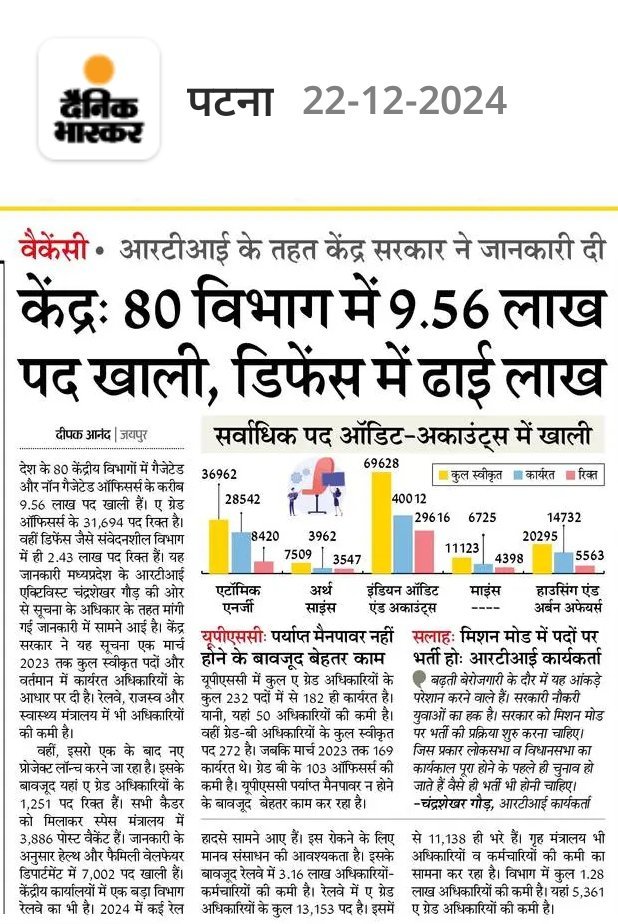 SocialistLeadr's tweet photo. देश में बेरोजगारी जानबूझ कर फैलाई जा रही है न कि युवाओं का नसीब है। #ModiIsADisaster https://t.co/eCf0FPFHOI