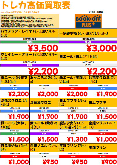 ホロカ 買取表】 ☑みっころね24(サイン) ￥9⃣5⃣,0⃣0⃣0⃣ ☑沙花叉