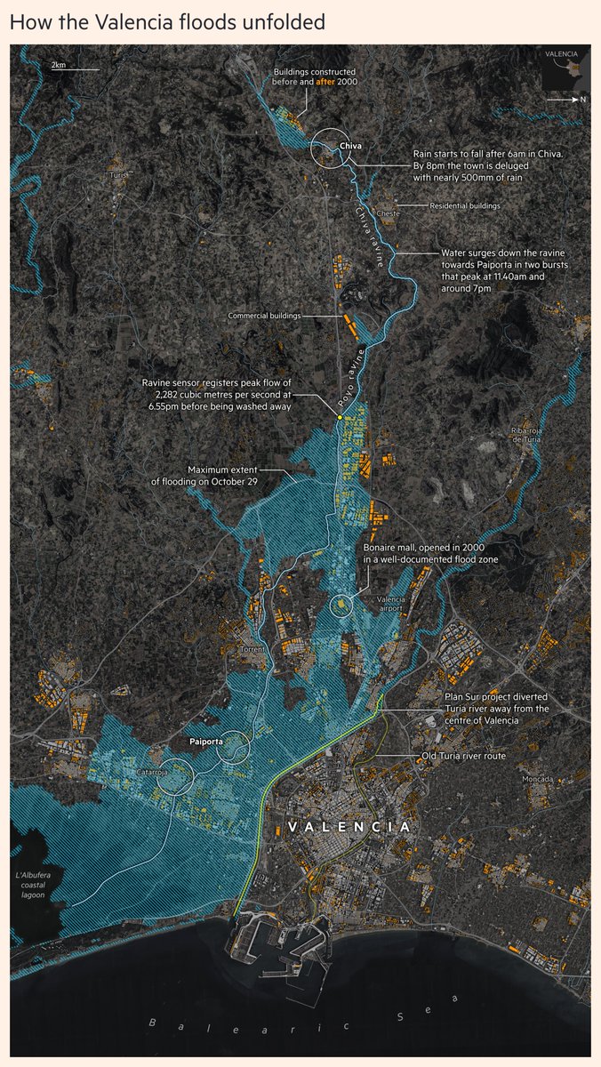 Steven Bernard (@sdbernard) on Twitter photo NEW: The largest map I've made at the <a href="/FT/">Financial Times</a>, highlighting the tragic events in Valencia
<a href="/barneyjopson/">Barney Jopson</a>'s report looks into the failed implementation of risk reduction plans, building on known flood zones and failure to heed warnings on the day
ft.com/content/619959…
#dataviz NEW: The largest map I've made at the <a href="/FT/">Financial Times</a>, highlighting the tragic events in Valencia
<a href="/barneyjopson/">Barney Jopson</a>'s report looks into the failed implementation of risk reduction plans, building on known flood zones and failure to heed warnings on the day
ft.com/content/619959…
#dataviz