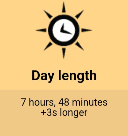 CoherentState's tweet photo. Die Tage werden wieder länger, heute schon 3 Sekunden! https://t.co/xfDtHawQps