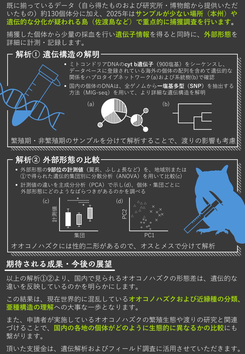 えさし tweet media