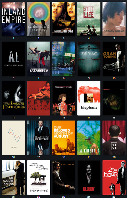 Joaquín Fabregat tweet media