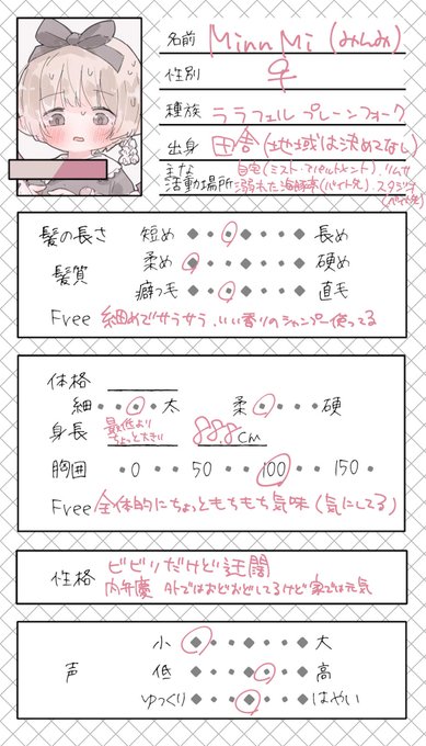 わいキャラシお借りしました!!不憫ララフェルです 