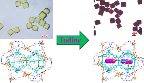 bhkenlo's tweet photo. Cage-Based Metal–Organic Framework Featuring a Double-Yolk Core–Shell U6L3@U18L14 Structure for Iodine Capture | Inorganic Chemistry https://t.co/xiDlFFO974 Wang, Shi, and co-workers @InorgChem #cage #MOF #double_yolk #coreshell #uranium #iodine https://t.co/W8Z7dmwQEO