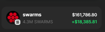 neko_25rueda's tweet photo. $SWARMS Token Claim is Live https://t.co/hVjcBO2yDg https://t.co/0DXDwsZI0Z