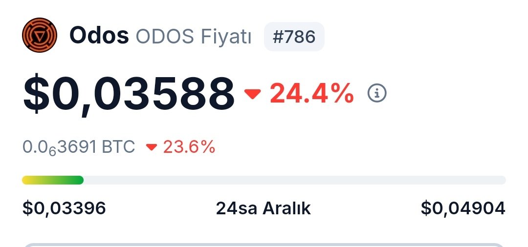 Crypto Boyka tweet media