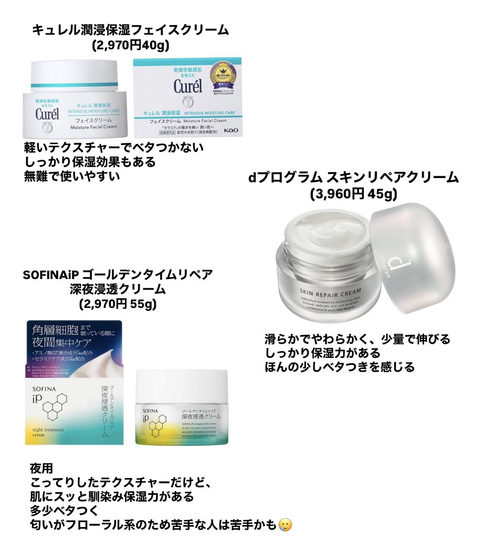 #薄肌共有

デパコスにも手を出したけど、毎日使うってなると学生には高すぎるので今はコスパ重視でこの3つがお気に入りです。
デパコスの良かった商品もあるので需要があれば投稿します👍