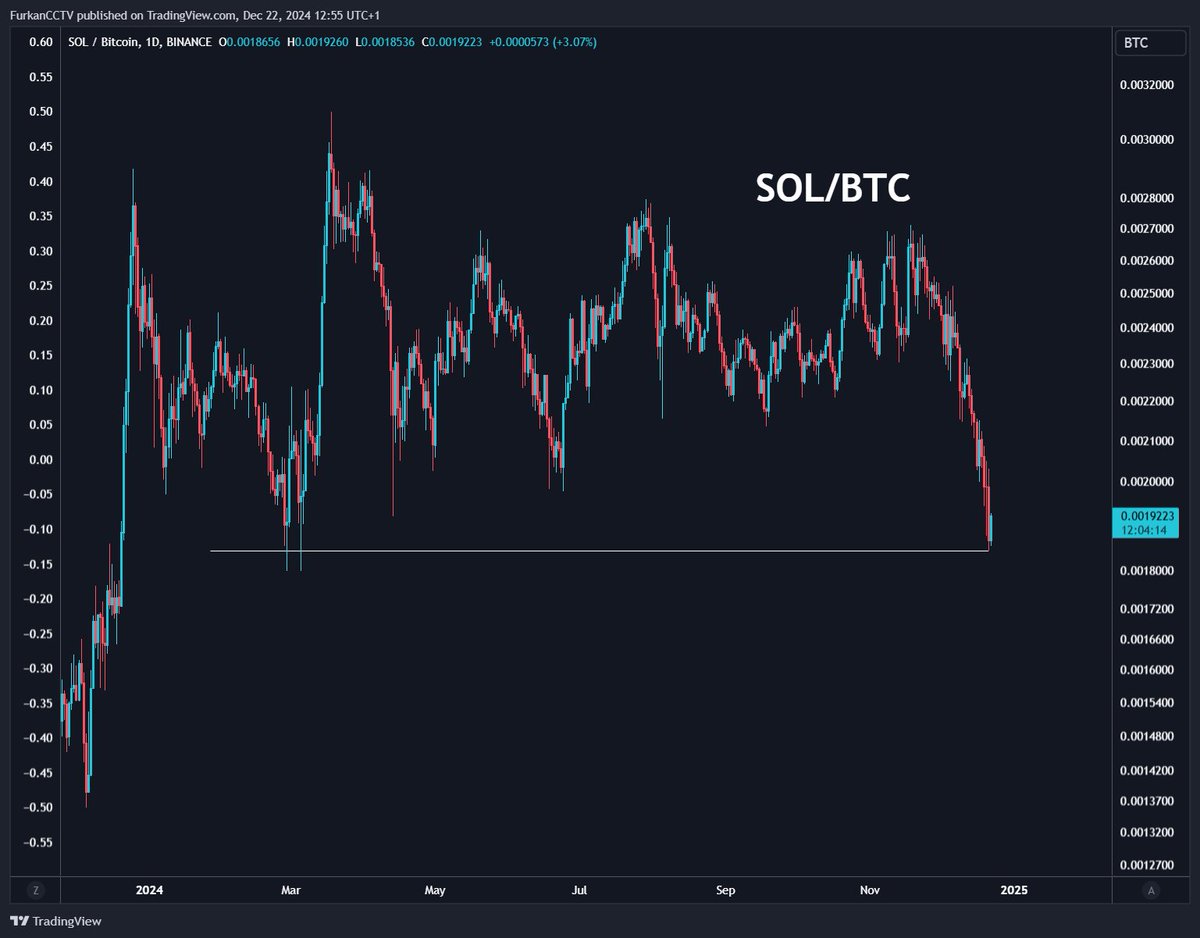 Furkan Yildirim tweet media