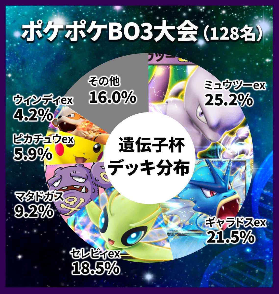 うみんちゅ on X